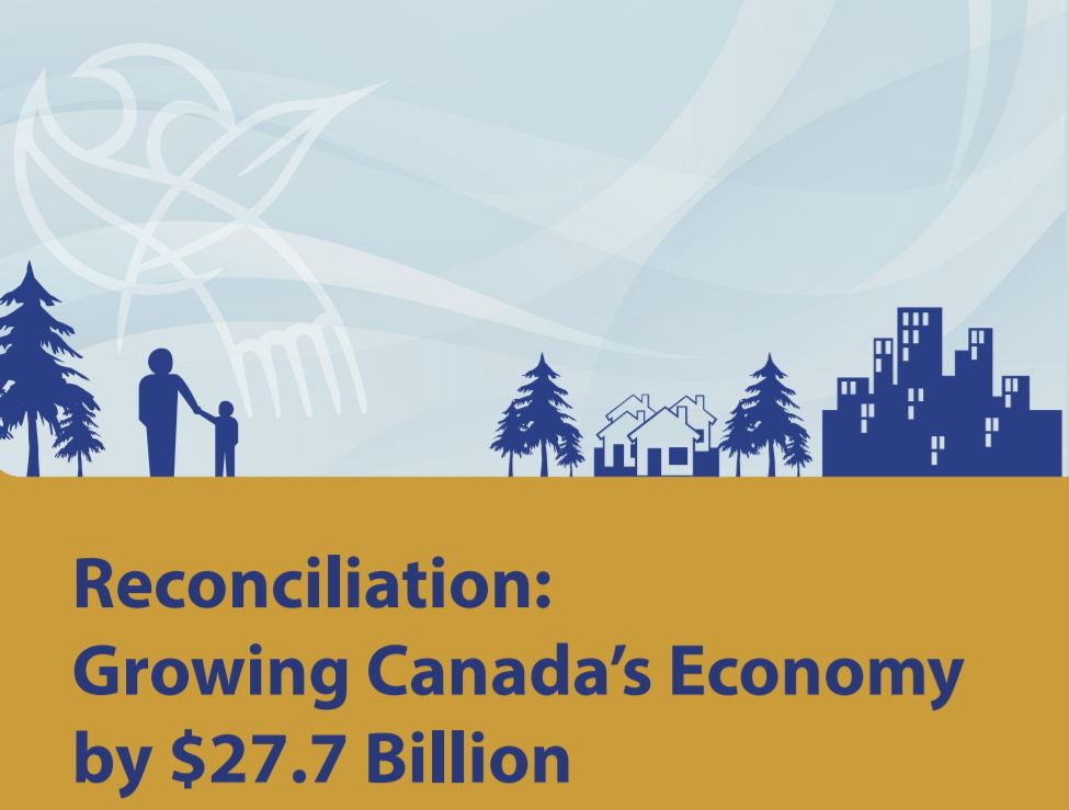 Reconciliation Growing Canada’s Economy by $27.7 Billion